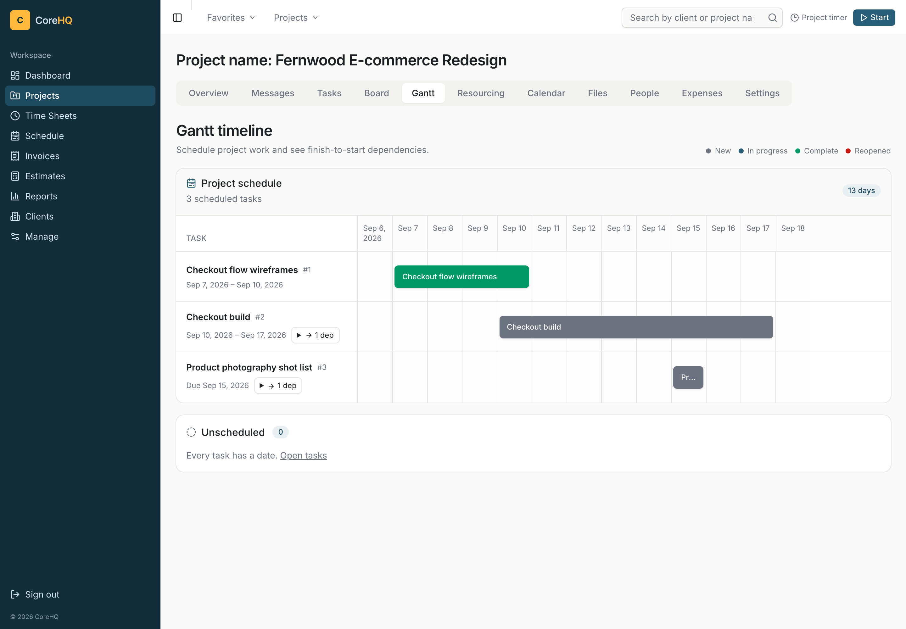 Fernwood project Gantt with scheduled work and dependencies