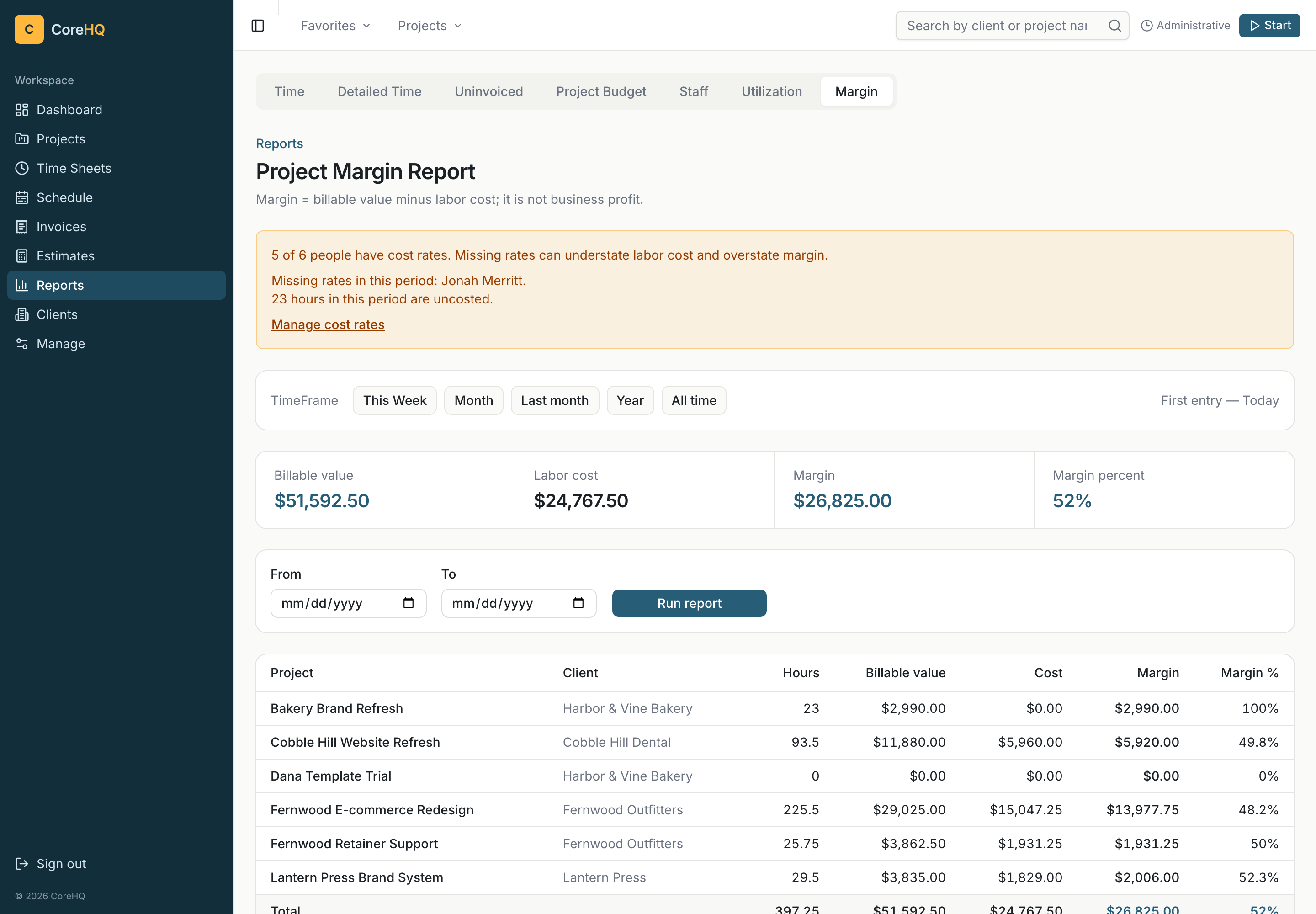 Margin report warning that missing cost rates can overstate margin